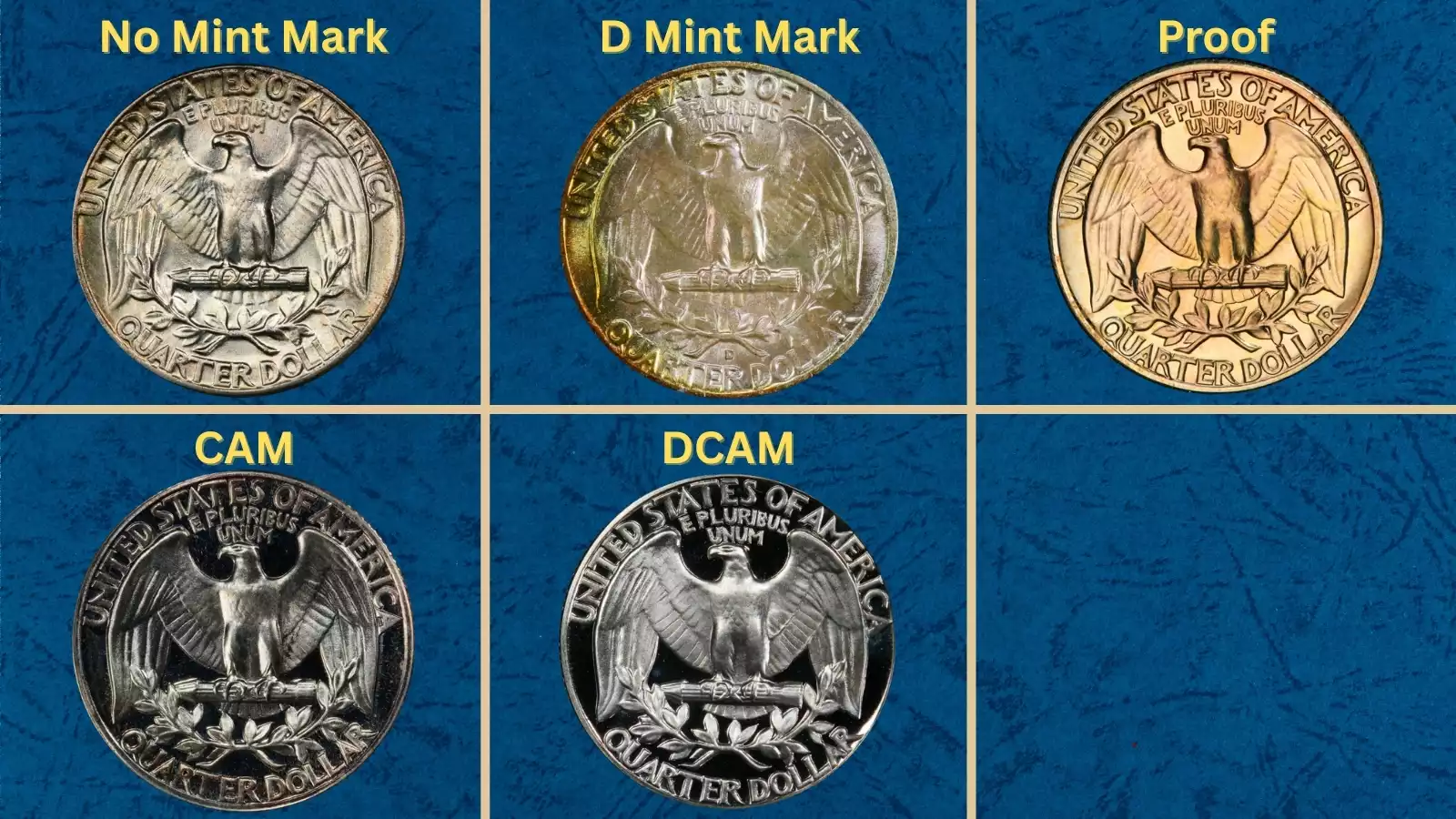 Grading strip showing 1962 Washington quarters in four condition tiers from worn Good grade through Gem MS-65 uncirculated